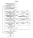 Fig. 08 - Method and apparatus for compression of image data based on display parameters