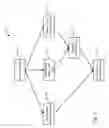 Fig. 02 - Anisotropic denoising method