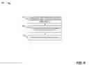 Fig. 07 - Video recording management
