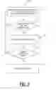 Fig. 07 - Administrative boundaries in single or multiple domain optical networks