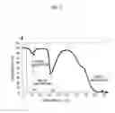 Fig. 04 - Image forming apparatus
