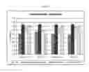 Fig. 09 - Sporulation-deficient cells and methods for efficient and cost-effective inactivation and use thereof