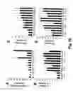 Fig. 76 - COMPOSITIONS AND METHODS FOR PROLONGING SURVIVAL OF PLATELETS