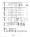 Fig. 02 - Immunoglobulin insertions, deletions, and substitutions