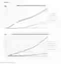 Fig. 06 - STABLE FORMULATIONS OF IMMUNOGLOBULIN SINGLE VARIABLE DOMAINS AND USES THEREOF
