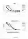 Fig. 08 - VIRAL POLYPEPTIDES AND METHODS