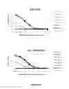Fig. 09 - VIRAL POLYPEPTIDES AND METHODS