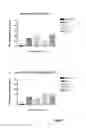 Fig. 12 - VIRAL POLYPEPTIDES AND METHODS