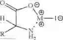 Fig. 05 - Enhanced bioavailable iodine molecules
