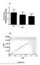 Fig. 06 - Methods, Compositions and Kits for the Evaluation and Preservation of Sperm