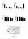 Fig. 07 - Methods, Compositions and Kits for the Evaluation and Preservation of Sperm