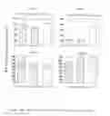 Fig. 09 - SEBOCYTES, SEBOCYTE CELL LINES AND APPLICATIONS THEREOF