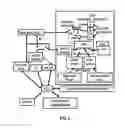 Fig. 02 - Systems and Methods for Tele-Interactive Toys and Games