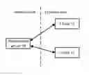 Fig. 01 - METHOD, DEVICE AND SYSTEM FOR UPDATING SECURITY ALGORITHM OF MOBILE TERMINAL