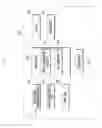 Fig. 02 - Short range wireless communication apparatus and method