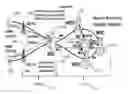 Fig. 01 - Local call local switching at handover
