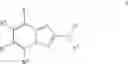 Fig. 02 - Triazolopyridine JAK inhibitor compounds and methods