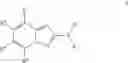 Fig. 04 - Triazolopyridine JAK inhibitor compounds and methods