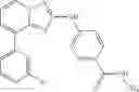 Fig. 131 - Triazolopyridine JAK inhibitor compounds and methods