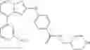 Fig. 136 - Triazolopyridine JAK inhibitor compounds and methods