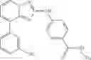 Fig. 147 - Triazolopyridine JAK inhibitor compounds and methods