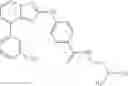 Fig. 152 - Triazolopyridine JAK inhibitor compounds and methods
