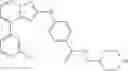 Fig. 158 - Triazolopyridine JAK inhibitor compounds and methods