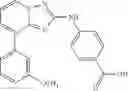 Fig. 167 - Triazolopyridine JAK inhibitor compounds and methods