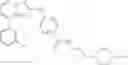 Fig. 171 - Triazolopyridine JAK inhibitor compounds and methods