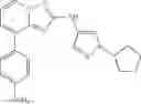 Fig. 231 - Triazolopyridine JAK inhibitor compounds and methods