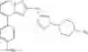 Fig. 263 - Triazolopyridine JAK inhibitor compounds and methods