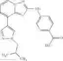 Fig. 273 - Triazolopyridine JAK inhibitor compounds and methods