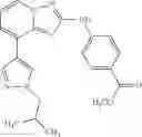Fig. 296 - Triazolopyridine JAK inhibitor compounds and methods