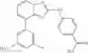 Fig. 360 - Triazolopyridine JAK inhibitor compounds and methods
