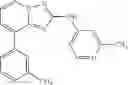 Fig. 72 - Triazolopyridine JAK inhibitor compounds and methods