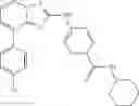 Fig. 75 - Triazolopyridine JAK inhibitor compounds and methods