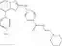 Fig. 77 - Triazolopyridine JAK inhibitor compounds and methods