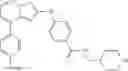 Fig. 84 - Triazolopyridine JAK inhibitor compounds and methods