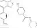 Fig. 86 - Triazolopyridine JAK inhibitor compounds and methods
