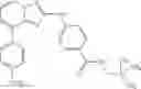 Fig. 87 - Triazolopyridine JAK inhibitor compounds and methods