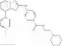 Fig. 92 - Triazolopyridine JAK inhibitor compounds and methods