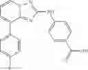 Fig. 98 - Triazolopyridine JAK inhibitor compounds and methods