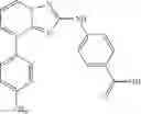 Fig. 99 - Triazolopyridine JAK inhibitor compounds and methods