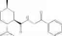 Fig. 69 - Small-molecule modulators of Trp-p8 activity