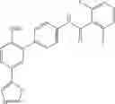 Fig. 131 - Compounds for inflammation and immune-related uses