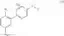 Fig. 197 - Compounds for inflammation and immune-related uses