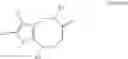 Fig. 30 - [1,5]-diazocin derivatives
