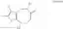 Fig. 32 - [1,5]-diazocin derivatives