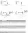 Fig. 06 - MOLECULARLY IMPRINTED POLYMERS, METHODS FOR THEIR PRODUCTION AND USES THEREOF