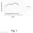 Fig. 02 - Composition of thermoplastic composites, manufacturing processes and resulting products